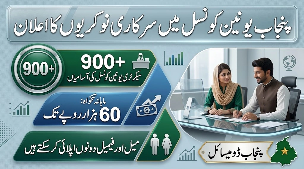 Punjab Union Council Jobs 2026 advertisement showing 900+ Secretary Union Council BPS-11 vacancies for male and female candidates