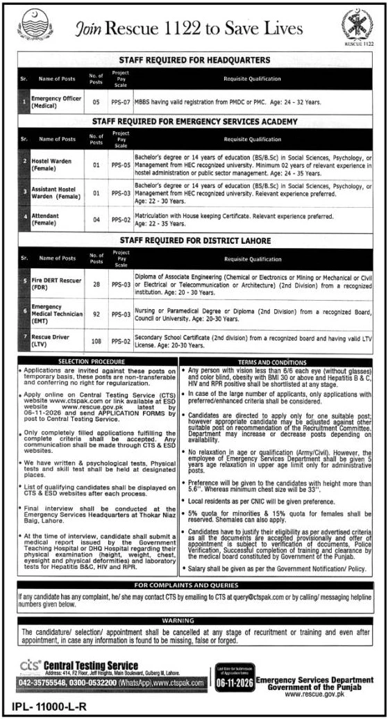 Rescue 1122 Punjab jobs 2026 advertisement by Emergency Services Department via CTS