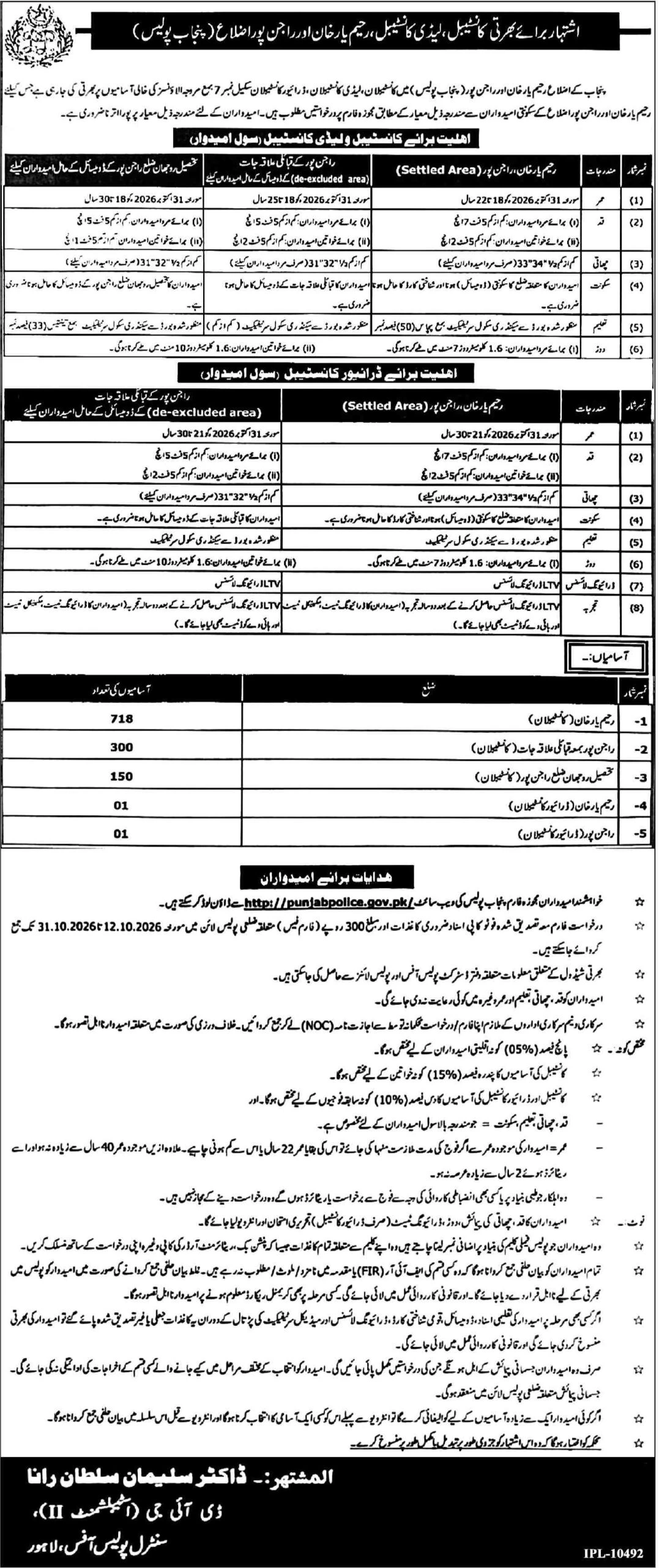 Punjab Police Constable Jobs 2026 — 1170 Vacancies, Eligibility & Apply Online Last Date