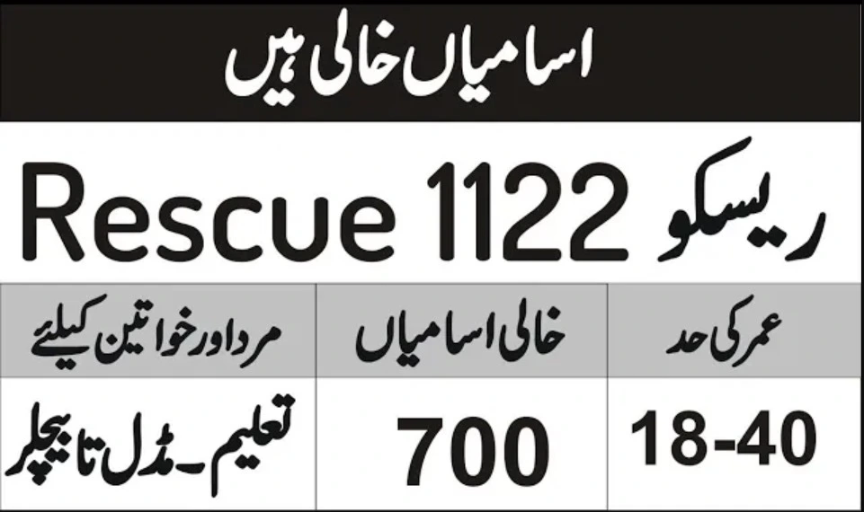 Rescue 1122 Jobs 2026 Lahore: Posts, Age Limit & Criteria