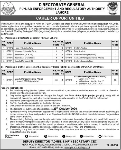 PERA Punjab jobs October 2026 advertisement, Punjab Enforcement and Regulatory Authority Lahore