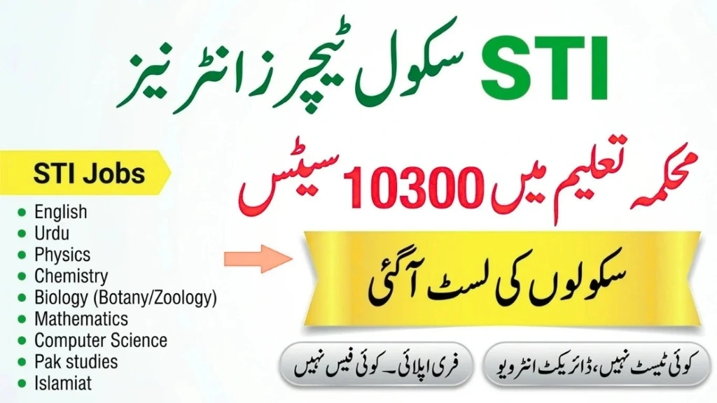 STI Jobs 2026 Punjab School List: Criteria, Age, Salary