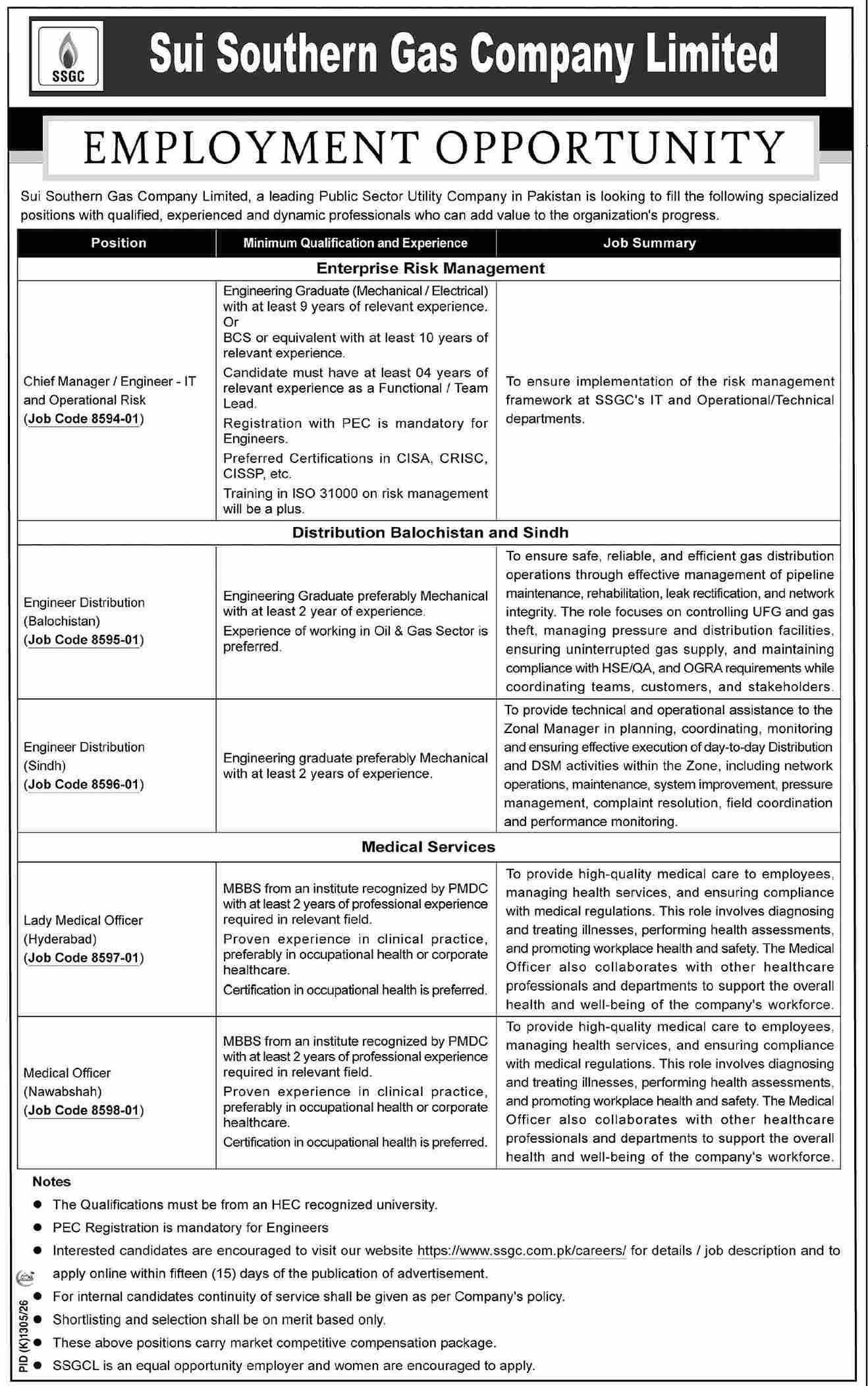 SSGC Jobs 2026: Chief Manager IT & Risk, Distribution Engineers & Medical Officers — Eligibility & How to Apply